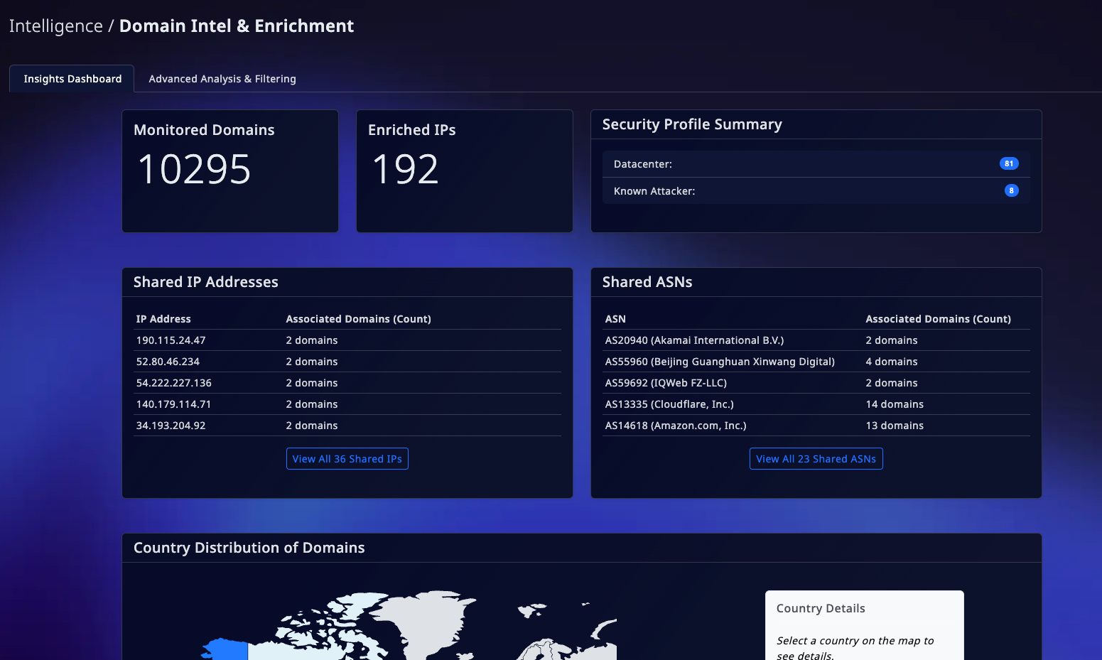 Understand the Big Picture by Correlating Threats